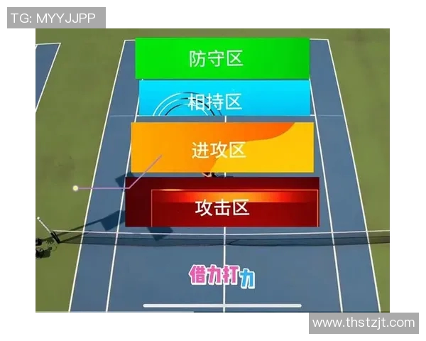 杭州网球队区域防守战术解析与实战应用探讨