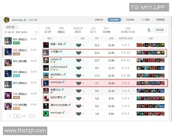 深入分析RNG战队的整体压制策略与战术执行细节