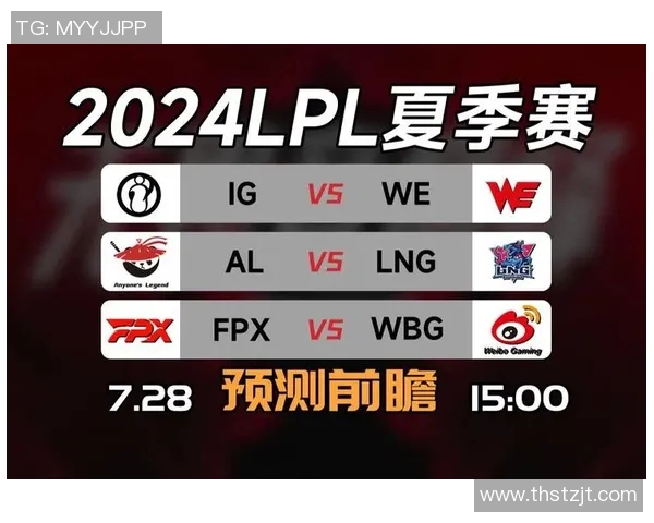 赛后分析:FPX与LNG对决中的战术博弈与团队协作探讨 赛后分析:FPX与LNG对决中的战术博弈与团队协作探讨